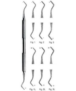 Filling instruments