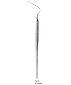 Root Spreader Fig 4