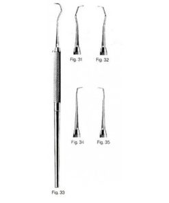 Scalers