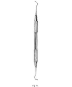 Excavators Fig 14
