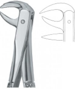 Molars with carious or broken caps 86A