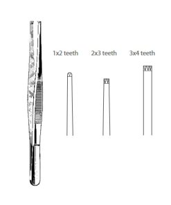 Derf Needle Holder
